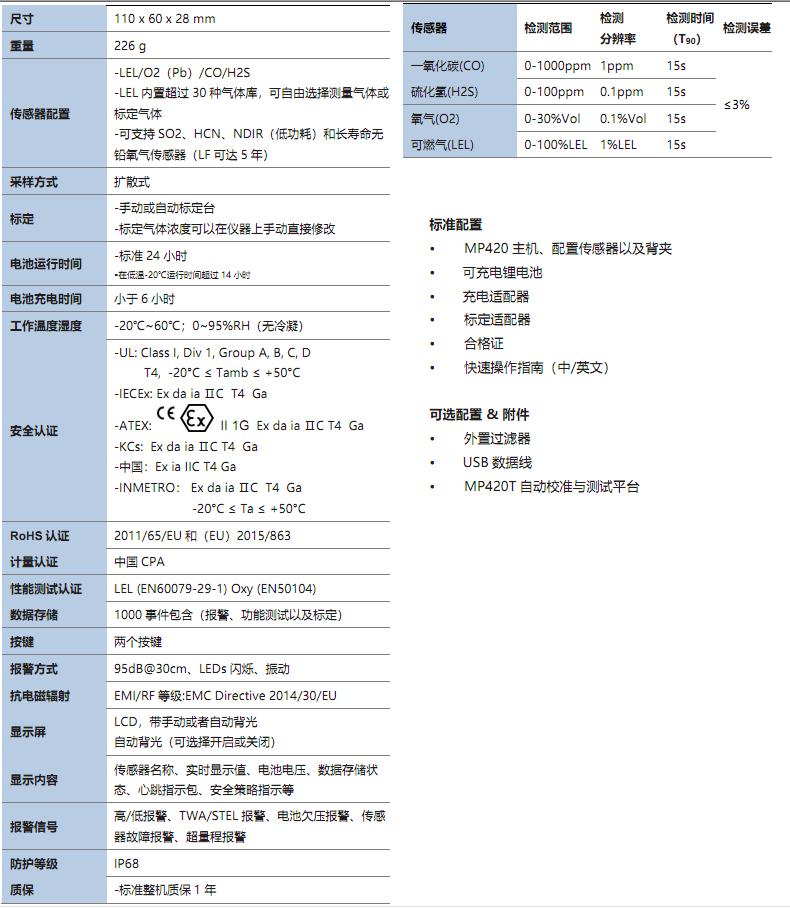 1730434143757981.jpg MP420.JPG